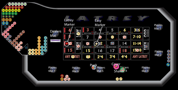 Latrey table